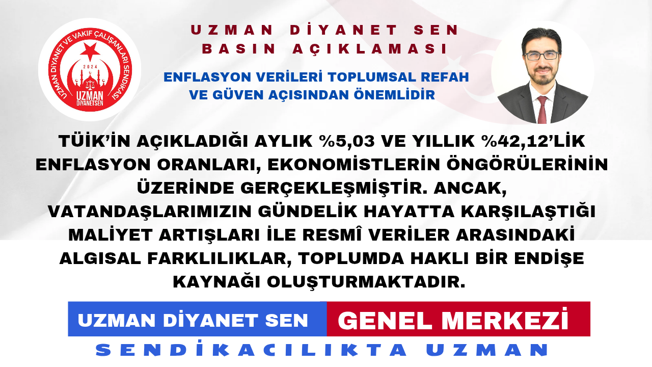 Enflasyon Verileri Toplumsal Refah ve Güven Açısından Önemlidir 